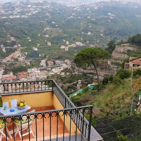 Apartmán Casa Ortensia Minori